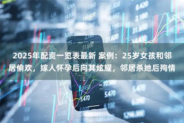 2025年配资一览表最新 案例：25岁女孩和邻居偷欢，嫁人怀孕后向其炫耀，邻居杀她后殉情